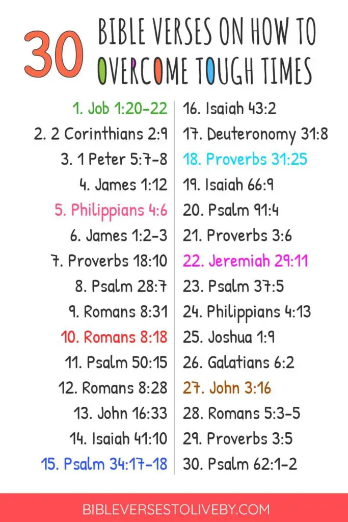 30 Strong Bible Verses for Tough Times 5